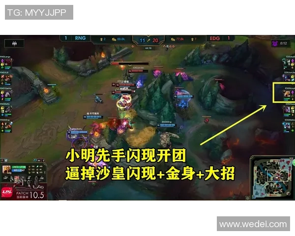 赛后分析EDG与LNG对决中的战术布局与关键决策探讨 赛后分析EDG与LNG对决中的战术布局与关键决策探讨
