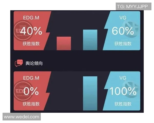 EDG边路渗透策略分析及其在CSGO比赛中的成败得失 EDG边路渗透策略分析及其在CSGO比赛中的成败得失