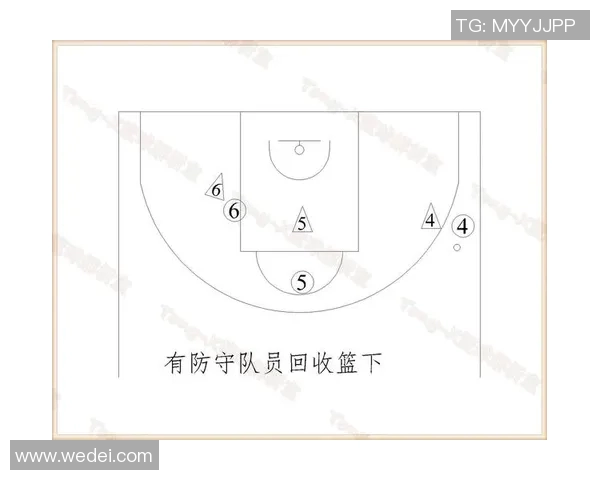 武汉篮球队实力解析:各队员表现与战术优势全面对比 武汉篮球队实力解析:各队员表现与战术优势全面对比