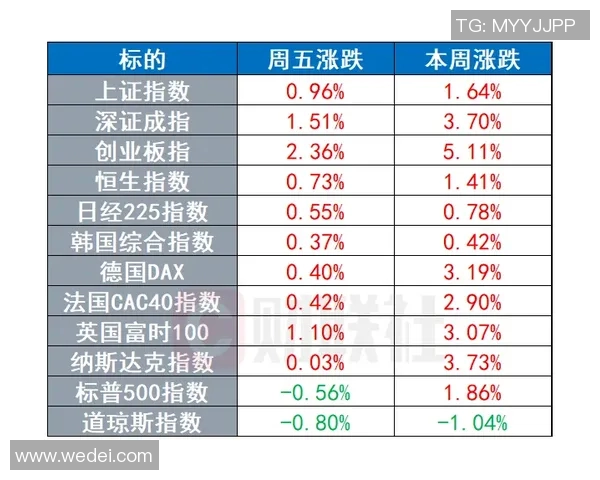 深圳乒乓球队实力飙升创造历史新高引发广泛关注与期待 深圳乒乓球队实力飙升创造历史新高引发广泛关注与期待