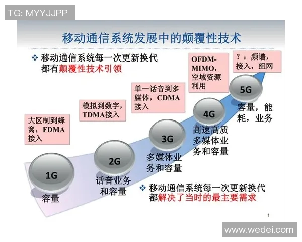 重庆篮球队的控制革新探索与发展路径分析 重庆篮球队的控制革新探索与发展路径分析