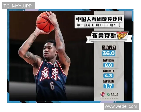 马尚布鲁克斯的篮球之路与职业生涯中的辉煌成就与挑战