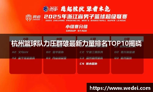 杭州篮球队力压群雄最新力量排名TOP10揭晓